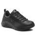 Dámske tenisky Skechers Arch Fit Citi Drive Dámske tenisky Skechers Arch Fit Citi Drive