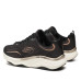 Dámske tenisky D’Lux Fitness Skechers Dámske tenisky D’Lux Fitness Skechers