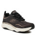 Dámske tenisky D’Lux Fitness Skechers Dámske tenisky D’Lux Fitness Skechers