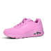 Dámske tenisky Skechers - ružové Dámske tenisky Skechers - ružové