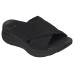 Dámske čierne šľapky sKechers Arch Fit Dámske čierne šľapky sKechers Arch Fit